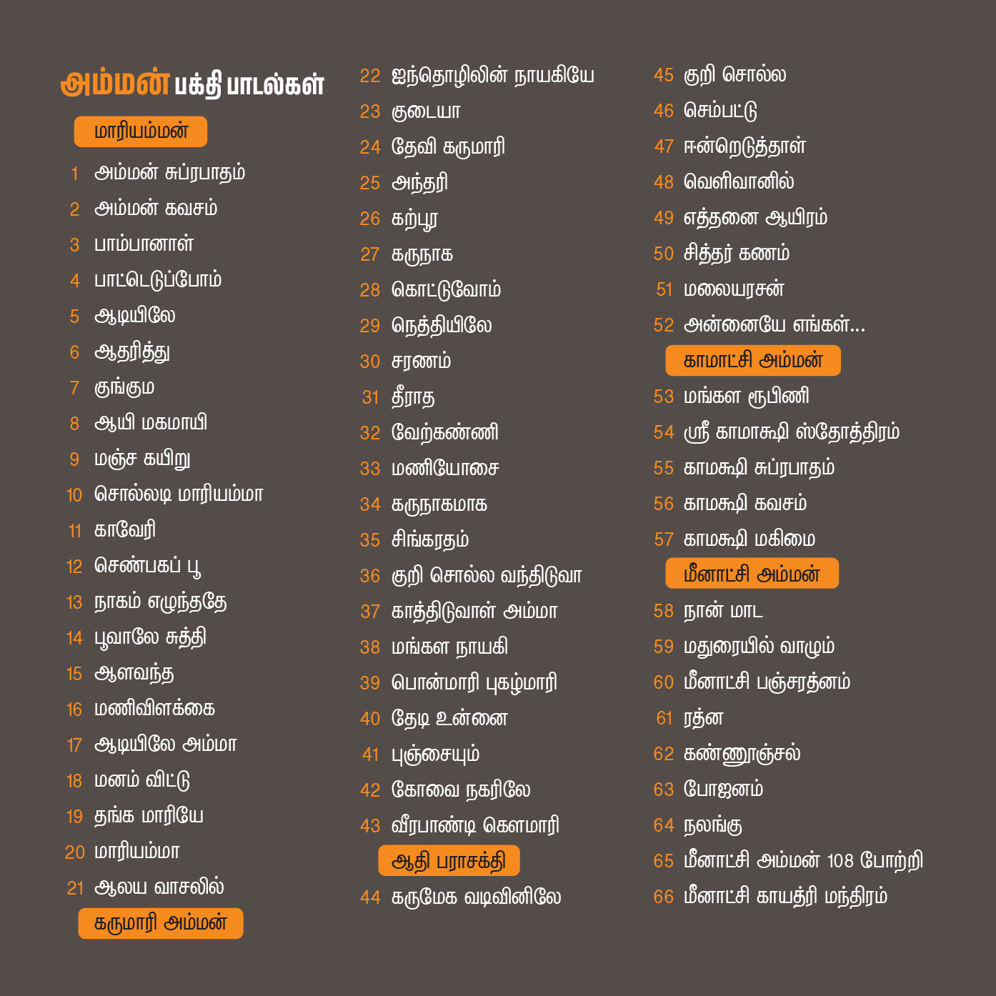 Amman Devotional Songs - Digital Download Combo Collection