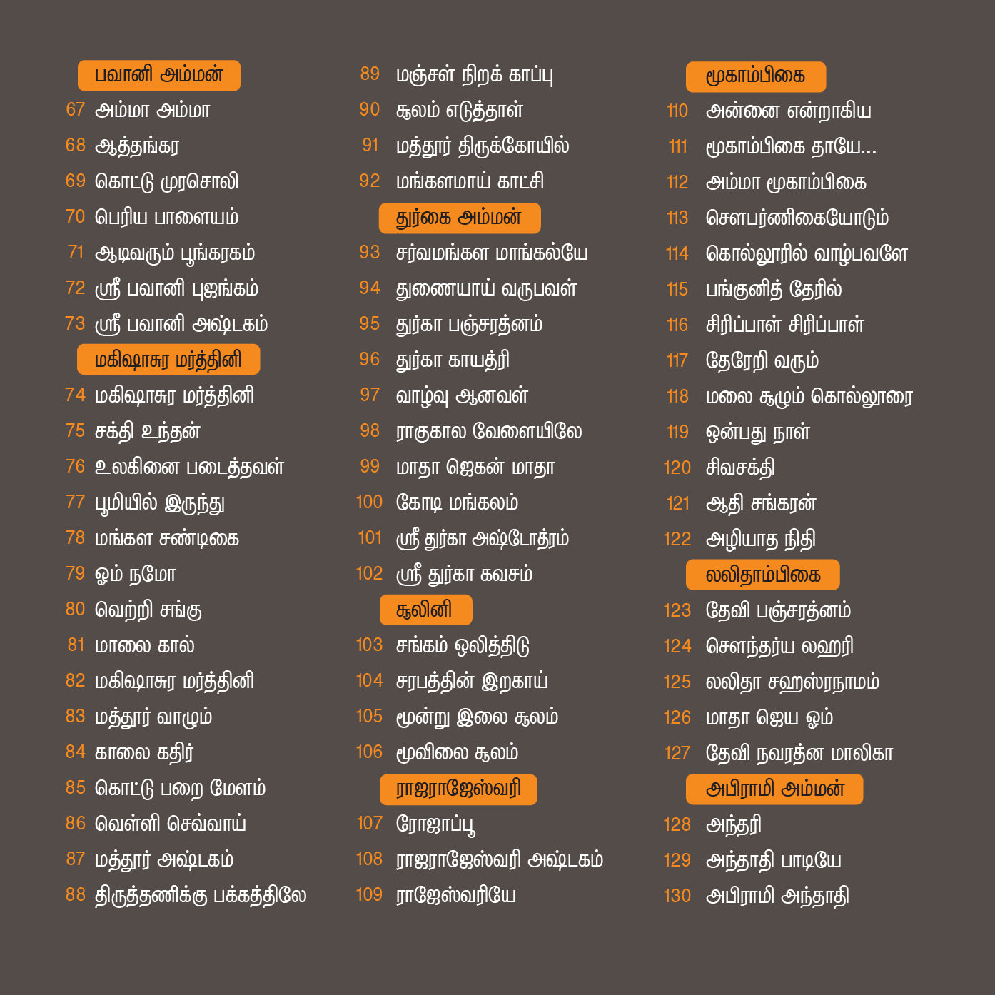 Amman Devotional Songs - Digital Download Combo Collection