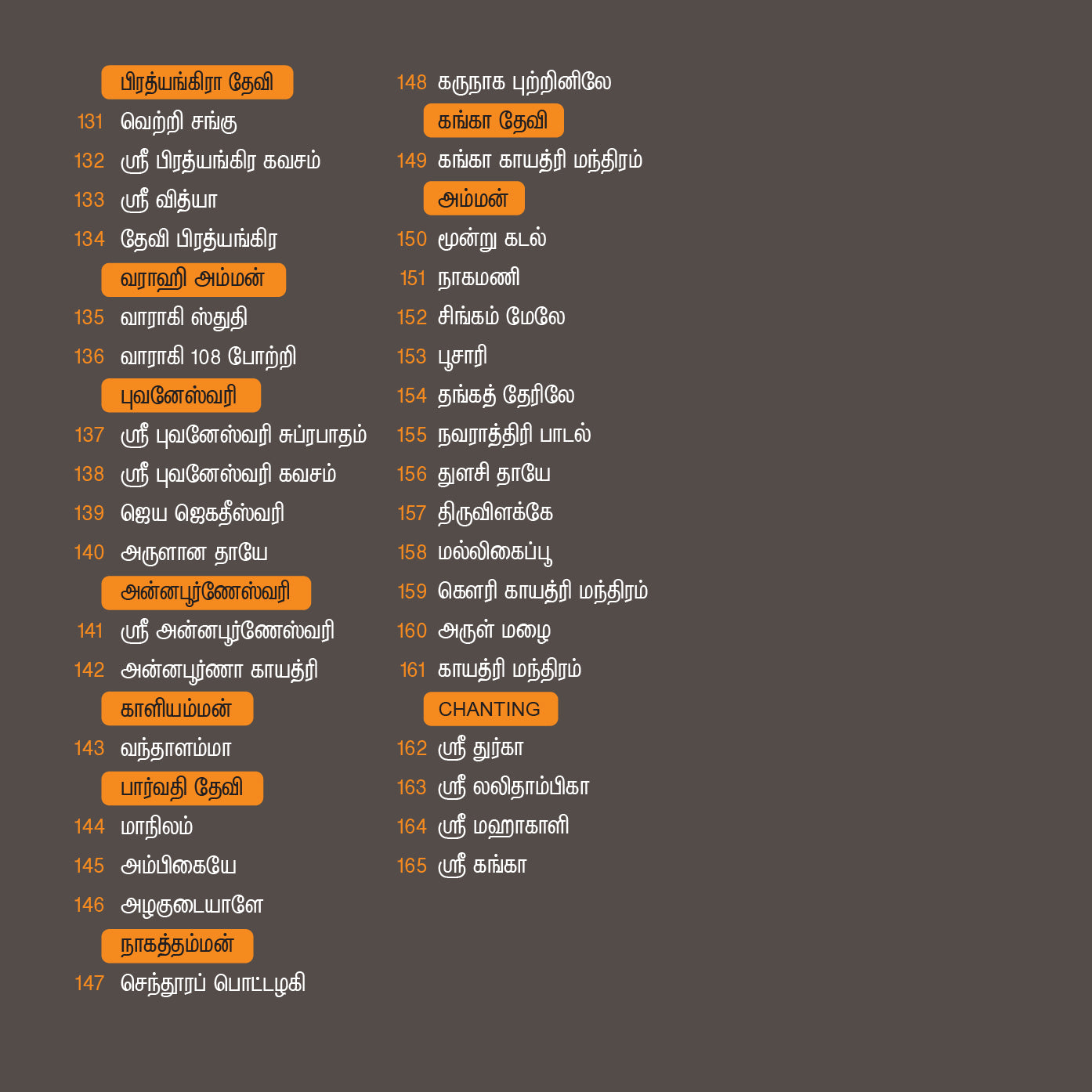 Amman Devotional Songs - Digital Download Combo Collection