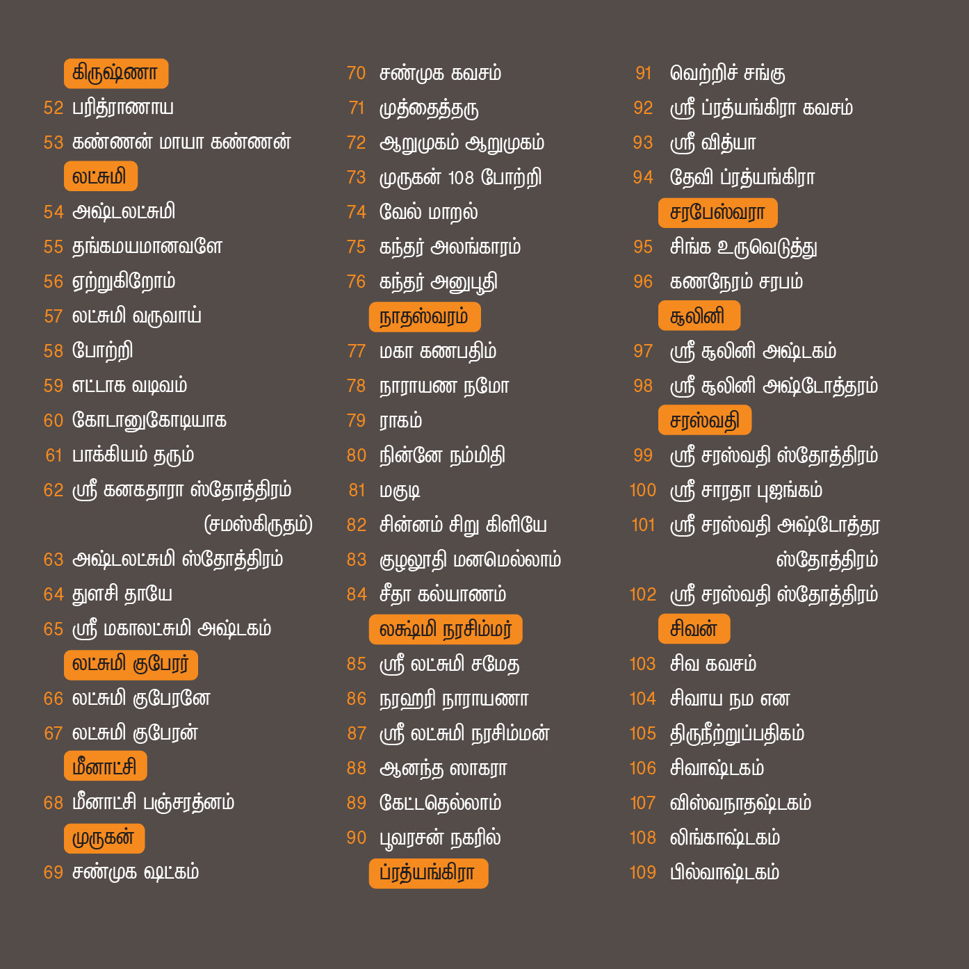 Divine Devotional Songs - Digital Download Combo Collection