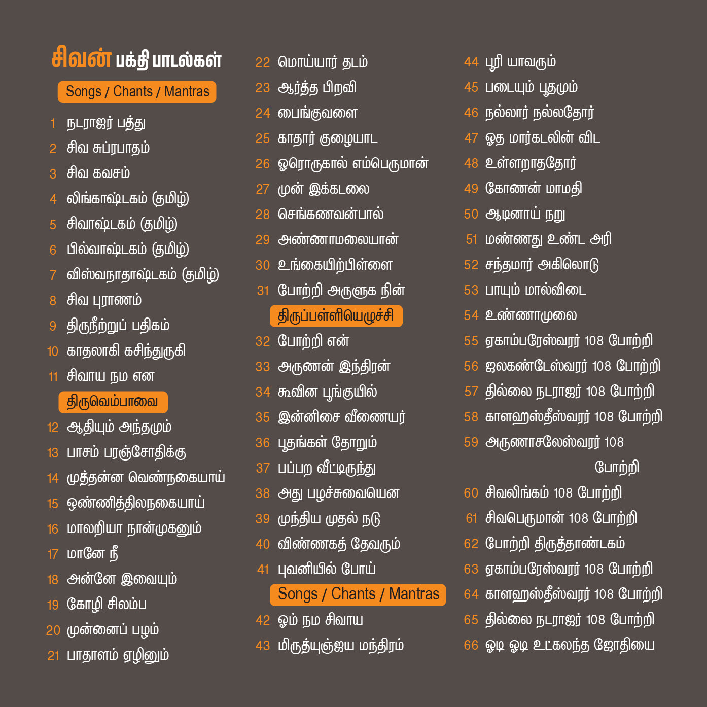 Shivan Devotional Songs - Digital Download Combo Collection