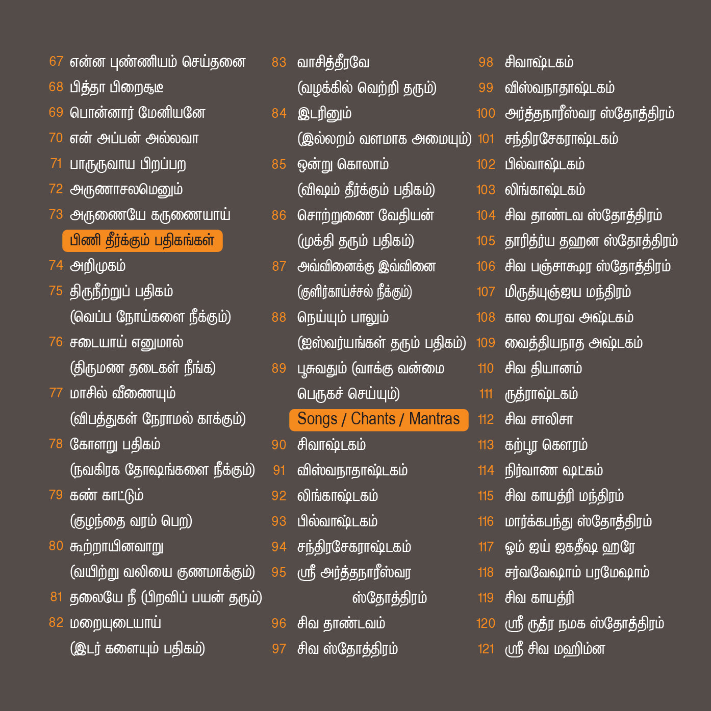 Shivan Devotional Songs - Digital Download Combo Collection