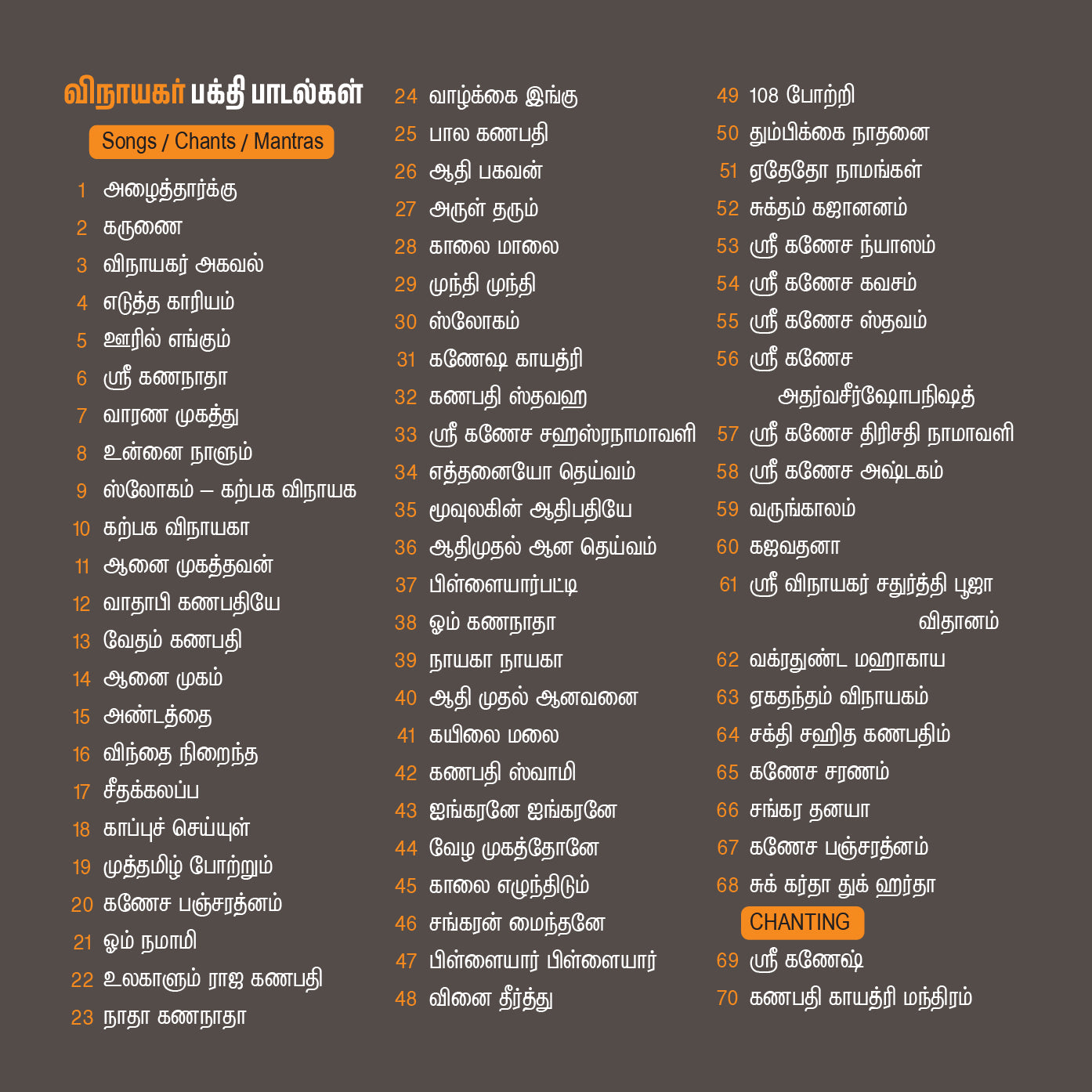 Vinayagar Devotional Songs - Digital Download Combo Collection