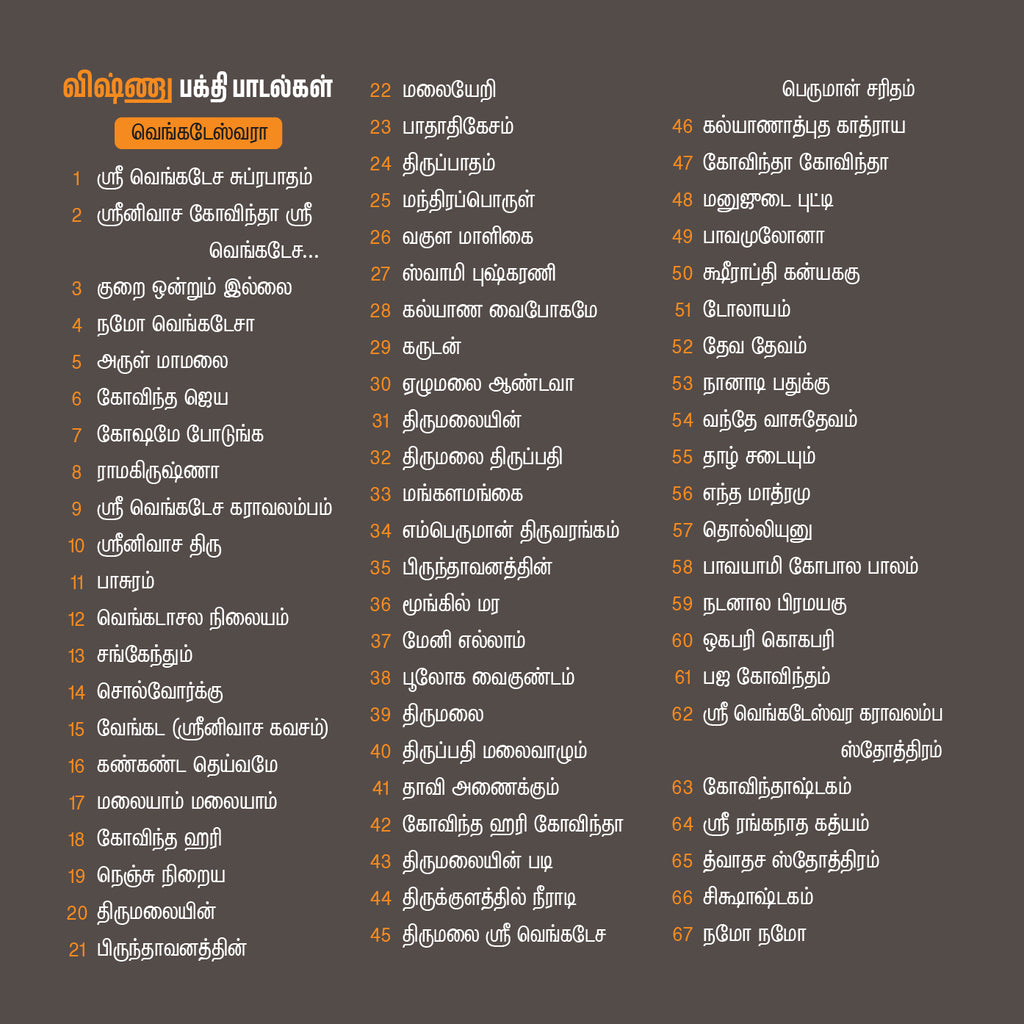 Vishnu Devotional Songs - Digital Download Combo Collection