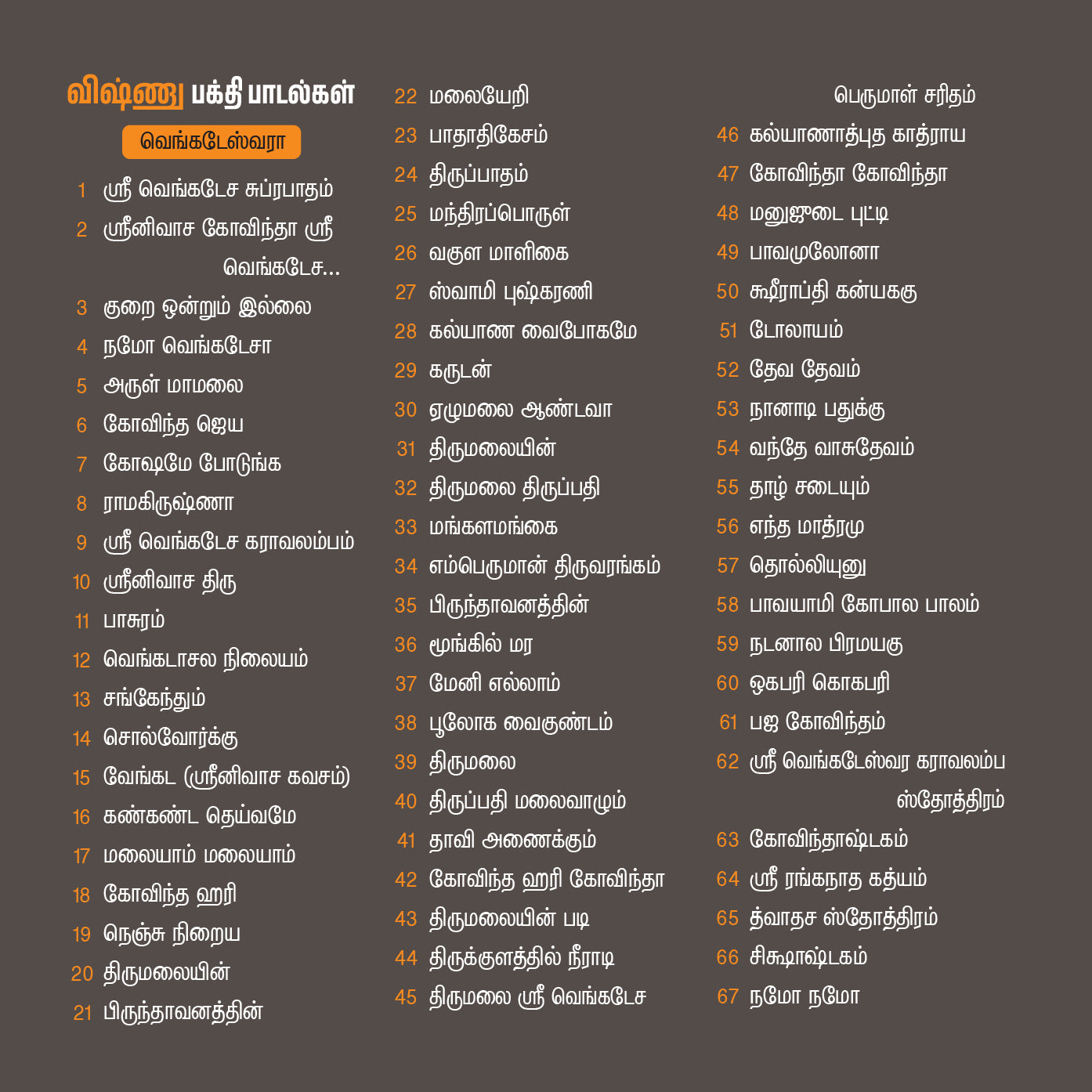 Vishnu Devotional Songs - Digital Download Combo Collection